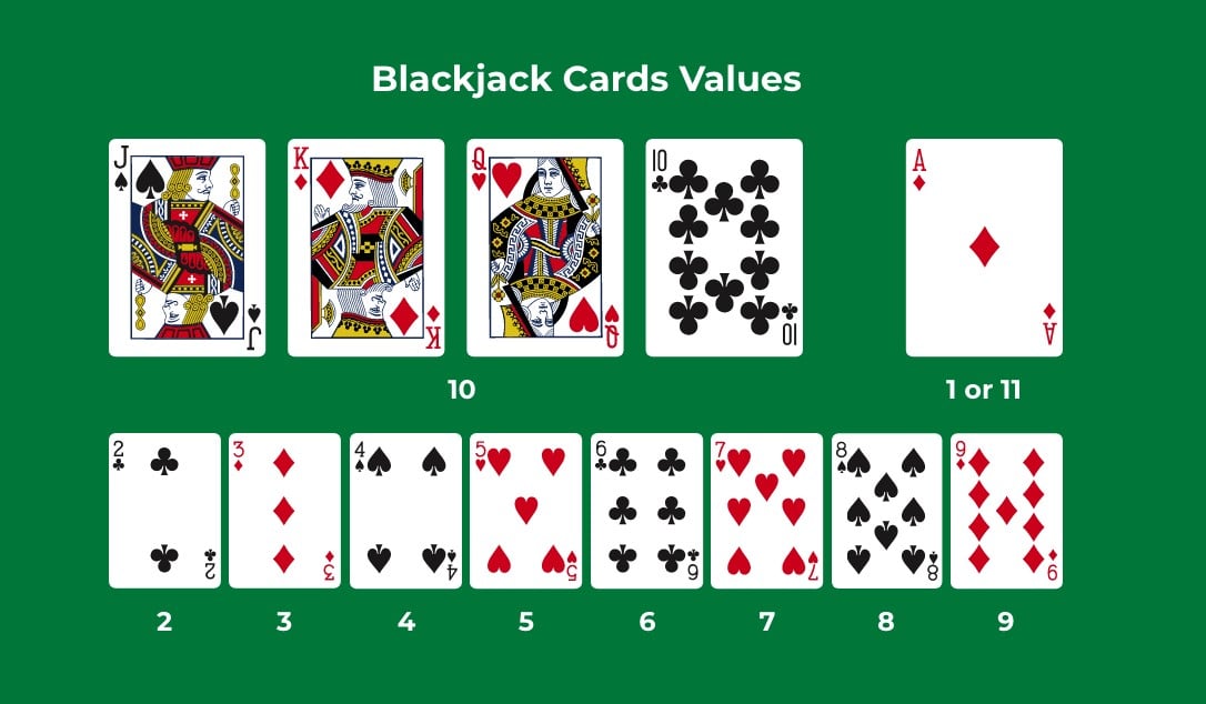 estrategia-basica-blackjack