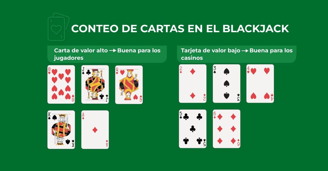 estrategia-basica-blackjack1